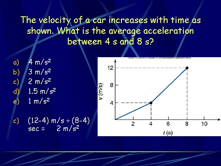 The velocity of a car increases with time as shown. What is the average