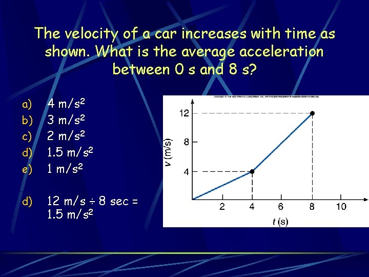 The velocity of a car increases with time as shown. What is the average
