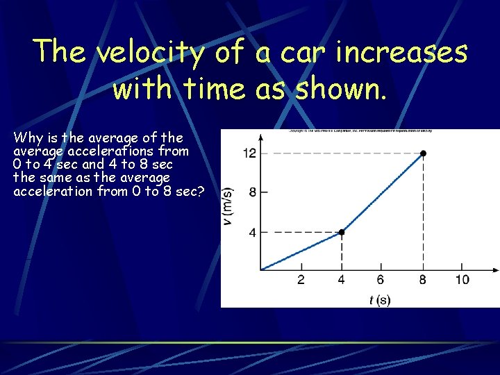 The velocity of a car increases with time as shown. Why is the average