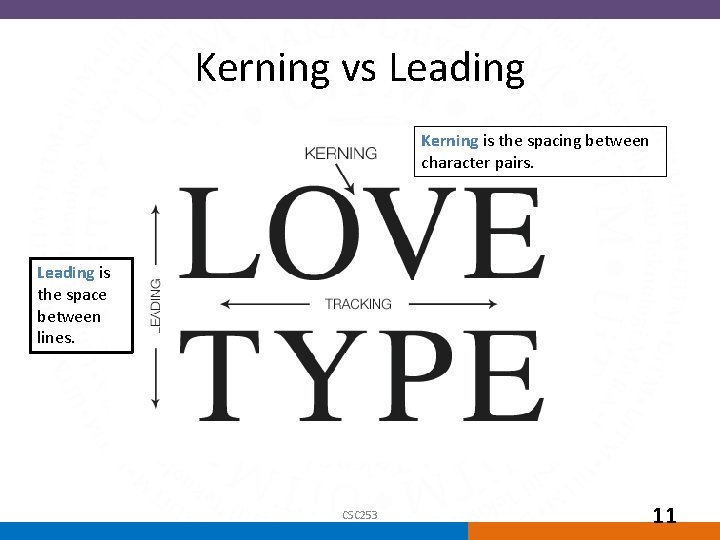 Kerning vs Leading Kerning is the spacing between character pairs. Leading is the space