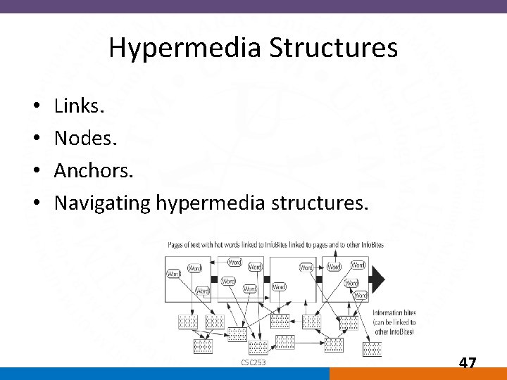 Hypermedia Structures • • Links. Nodes. Anchors. Navigating hypermedia structures. CSC 253 47 