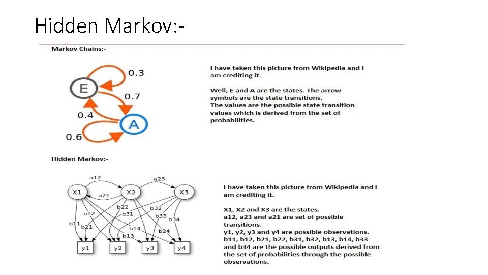Hidden Markov: - 