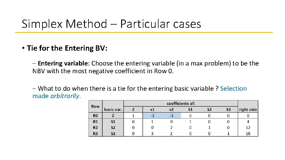 Simplex Method – Particular cases • Tie for the Entering BV: – Entering variable: