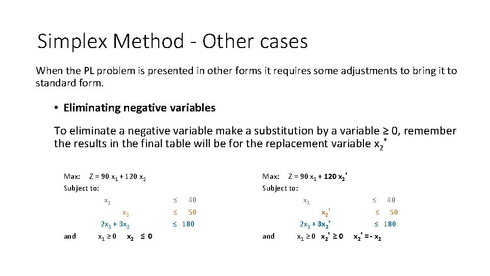 Simplex Method - Other cases When the PL problem is presented in other forms