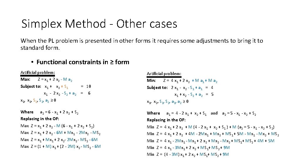 Simplex Method - Other cases When the PL problem is presented in other forms