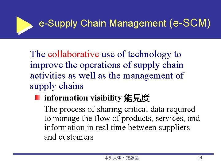 e-Supply Chain Management (e-SCM) The collaborative use of technology to improve the operations of