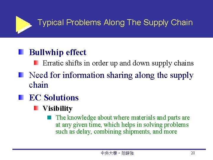 Typical Problems Along The Supply Chain Bullwhip effect Erratic shifts in order up and