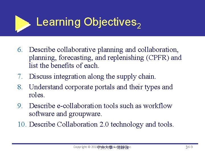 Learning Objectives 2 6. Describe collaborative planning and collaboration, planning, forecasting, and replenishing (CPFR)