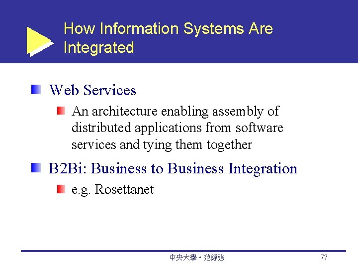 How Information Systems Are Integrated Web Services An architecture enabling assembly of distributed applications