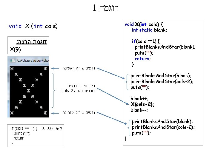 1 דוגמה void X(int cols) { int static blank; void X (int cols) if(cols