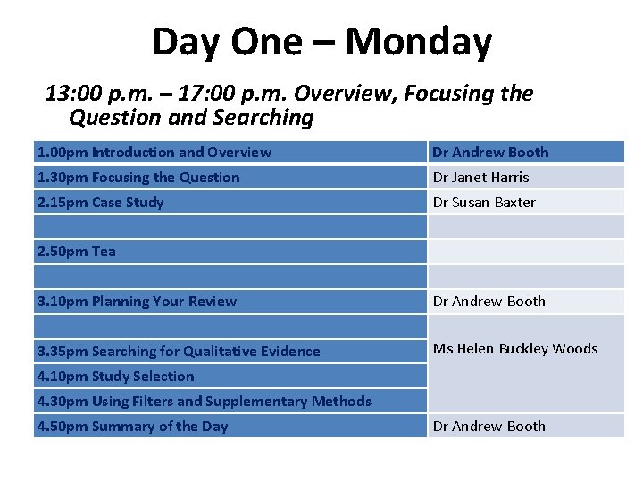 Day One – Monday 13: 00 p. m. – 17: 00 p. m. Overview,