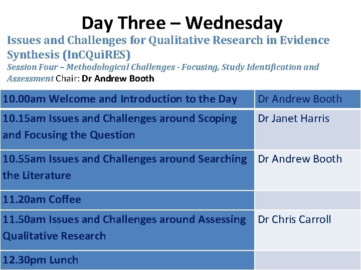 Day Three – Wednesday Issues and Challenges for Qualitative Research in Evidence Synthesis (In.