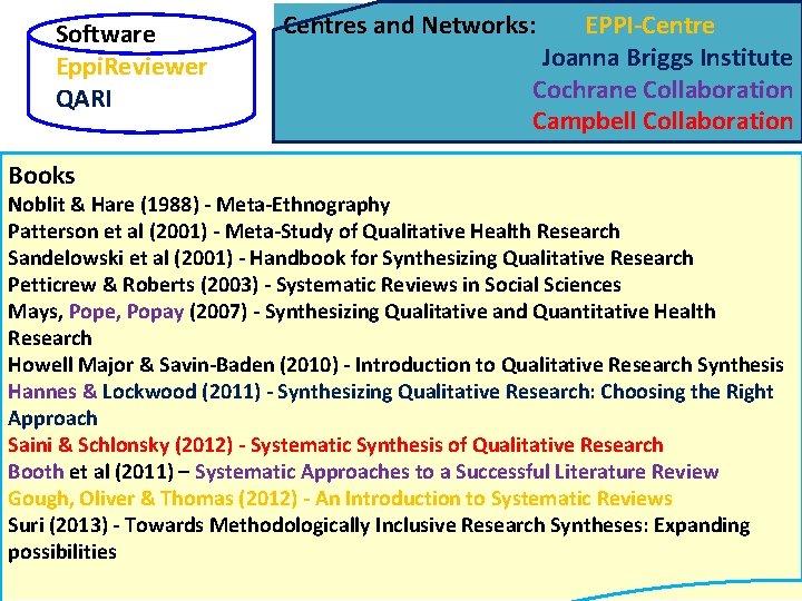 Software Eppi. Reviewer QARI Books Centres and Networks: EPPI-Centre Joanna Briggs Institute Cochrane Collaboration