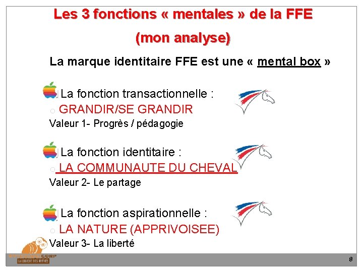 Les 3 fonctions « mentales » de la FFE (mon analyse) La marque identitaire