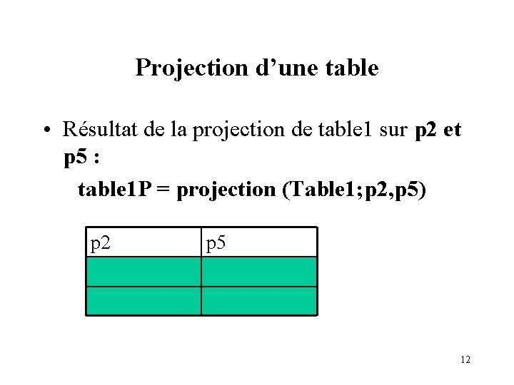 Projection d’une table • Résultat de la projection de table 1 sur p 2