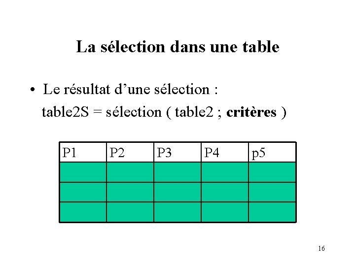 La sélection dans une table • Le résultat d’une sélection : table 2 S