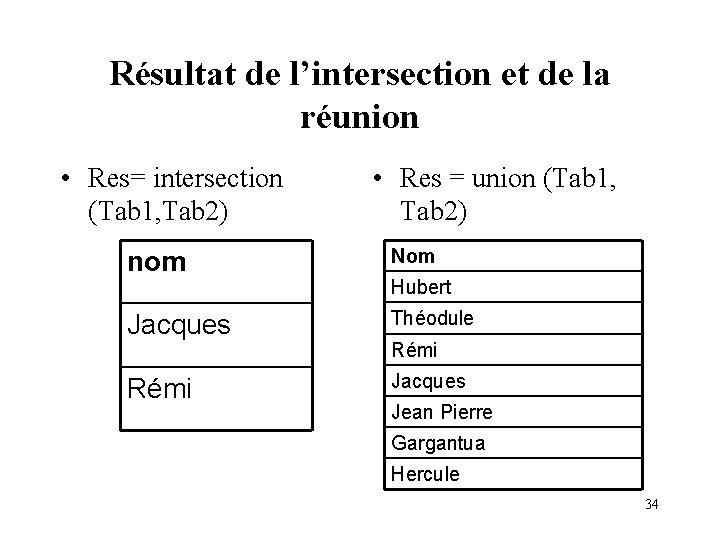 Résultat de l’intersection et de la réunion • Res= intersection (Tab 1, Tab 2)