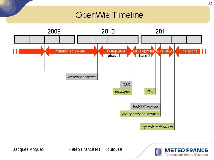 22 Open. Wis Timeline 2009 2010 Invitation To Tender 2011 Development phase 1 Development