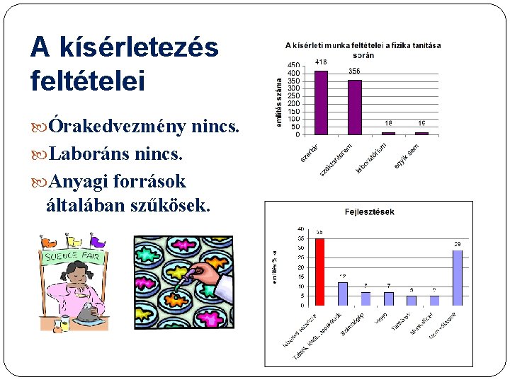 A kísérletezés feltételei Órakedvezmény nincs. Laboráns nincs. Anyagi források általában szűkösek. 