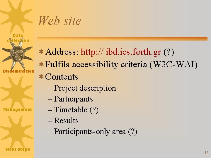 Web site Data collection Dissemination Management Next steps ¬Address: http: // ibd. ics. forth.