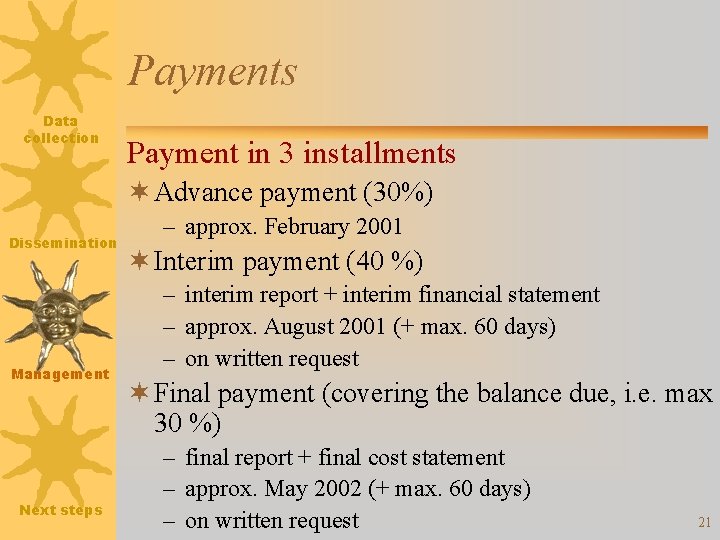 Payments Data collection Payment in 3 installments ¬ Advance payment (30%) Dissemination Management Next