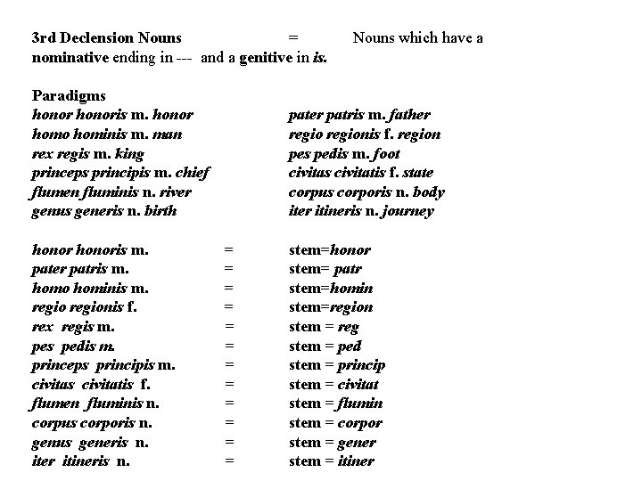 3 rd Declension Nouns = nominative ending in --- and a genitive in is.