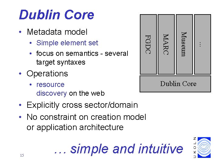 Dublin Core • Operations • resource discovery on the web Dublin Core • Explicitly