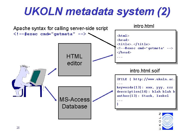 UKOLN metadata system (2) Apache syntax for calling server-side script <!--#exec cmd="getmeta" --> HTML