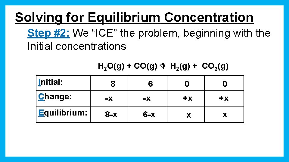 Solving for Equilibrium Concentration Step #2: We “ICE” the problem, beginning with the Initial