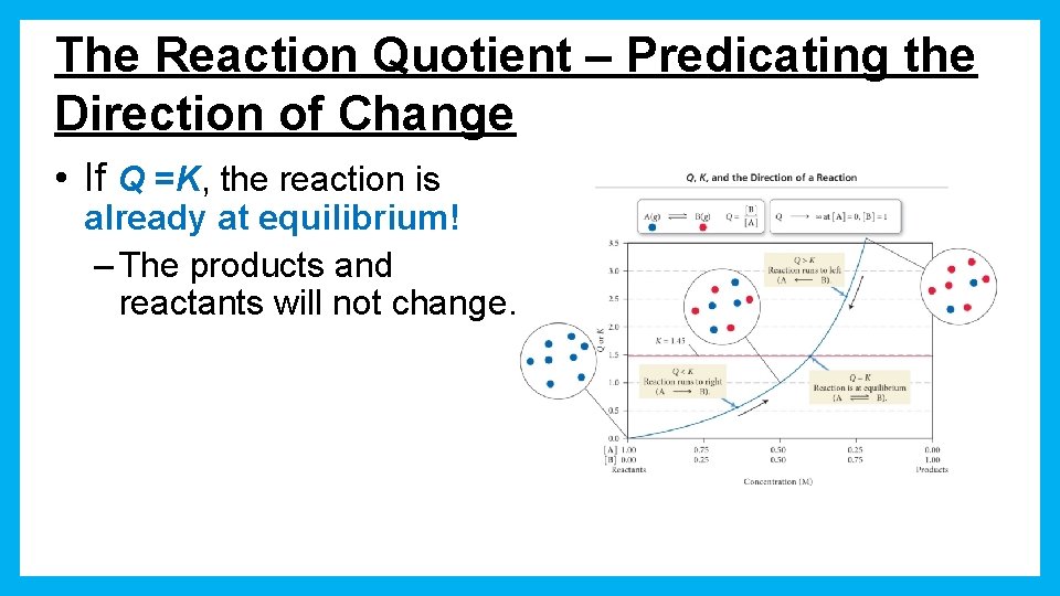 The Reaction Quotient – Predicating the Direction of Change • If Q =K, the