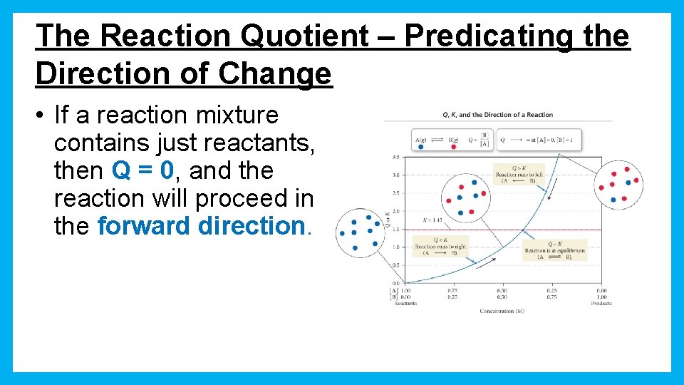 The Reaction Quotient – Predicating the Direction of Change • If a reaction mixture