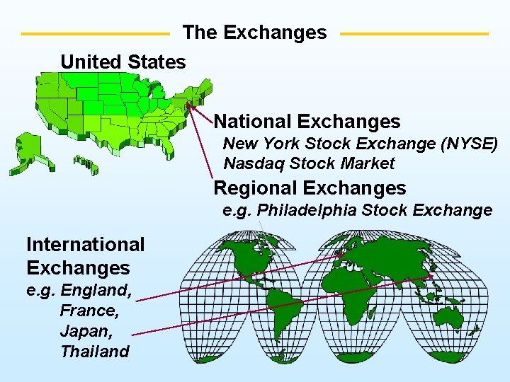The Exchanges United States National Exchanges New York Stock Exchange (NYSE) Nasdaq Stock Market