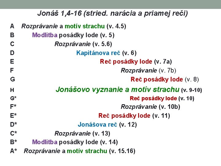 Jonáš 1, 4 -16 (stried. narácia a priamej reči) A B C D E