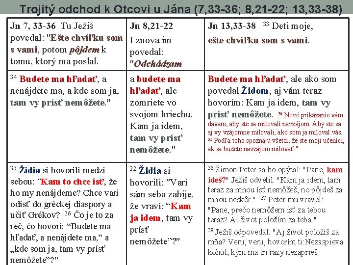 Trojitý odchod k Otcovi u Jána (7, 33 -36; 8, 21 -22; 13, 33