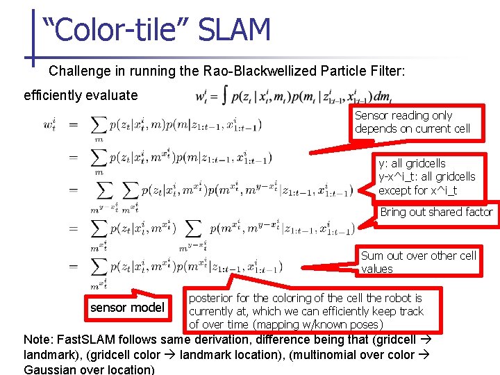 “Color-tile” SLAM Challenge in running the Rao-Blackwellized Particle Filter: efficiently evaluate Sensor reading only