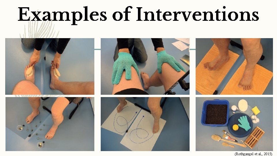 Examples of Interventions (Rothgangel et al. , 2015) 