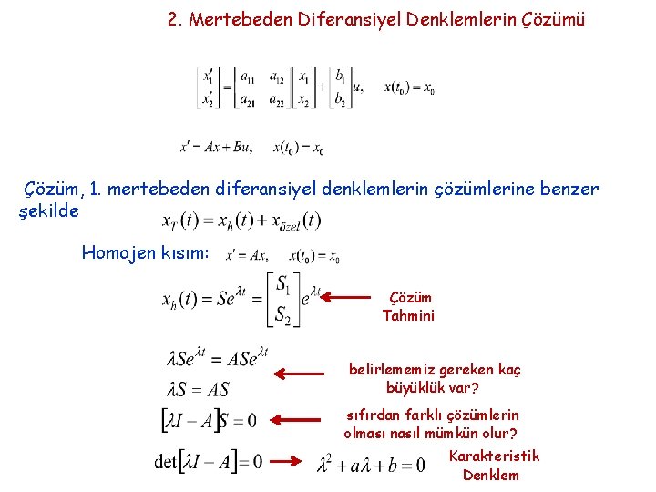 2. Mertebeden Diferansiyel Denklemlerin Çözümü Çözüm, 1. mertebeden diferansiyel denklemlerin çözümlerine benzer şekilde Homojen