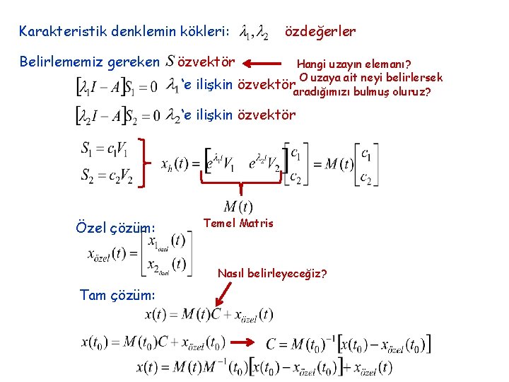 Karakteristik denklemin kökleri: Belirlememiz gereken özvektör ‘e ilişkin özdeğerler Hangi uzayın elemanı? O uzaya