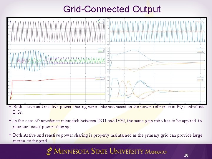 Grid-Connected Output • Both active and reactive power sharing were obtained based on the