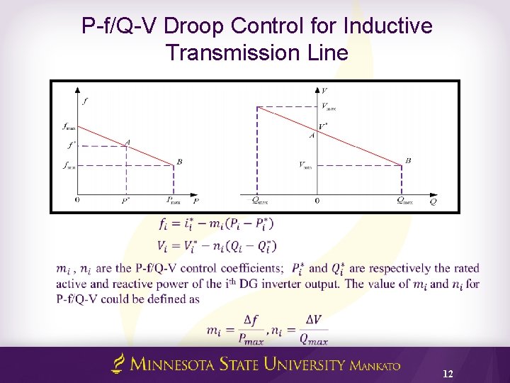 P-f/Q-V Droop Control for Inductive Transmission Line 12 