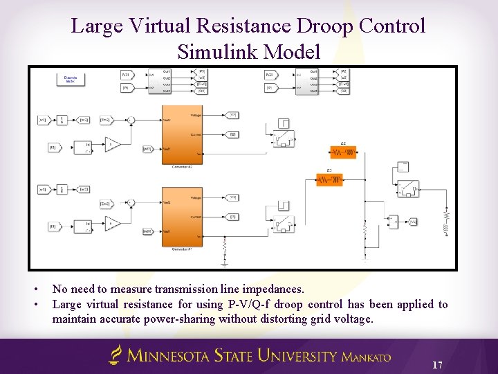 Large Virtual Resistance Droop Control Simulink Model • • No need to measure transmission