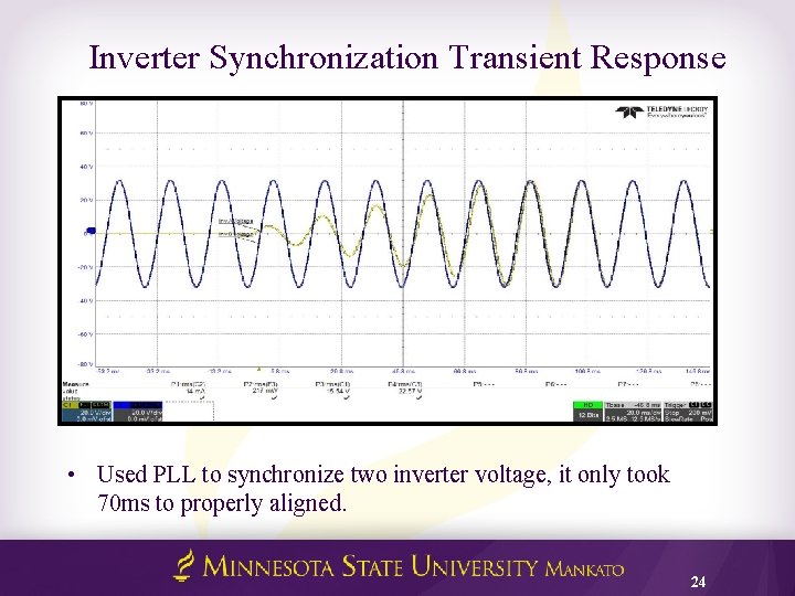 Inverter Synchronization Transient Response • Used PLL to synchronize two inverter voltage, it only