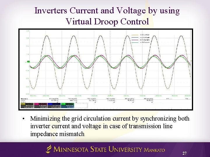 Inverters Current and Voltage by using Virtual Droop Control • Minimizing the grid circulation