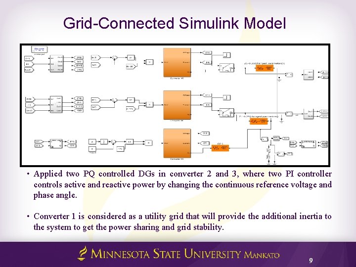 Grid-Connected Simulink Model • Applied two PQ controlled DGs in converter 2 and 3,