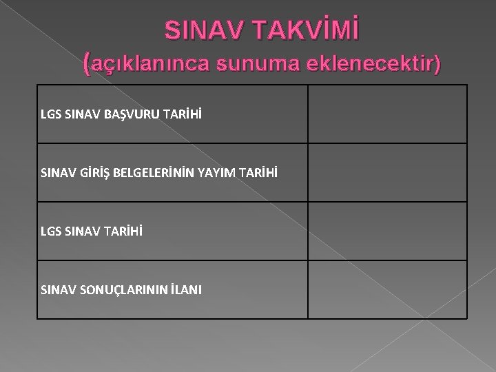SINAV TAKVİMİ (açıklanınca sunuma eklenecektir) LGS SINAV BAŞVURU TARİHİ SINAV GİRİŞ BELGELERİNİN YAYIM TARİHİ