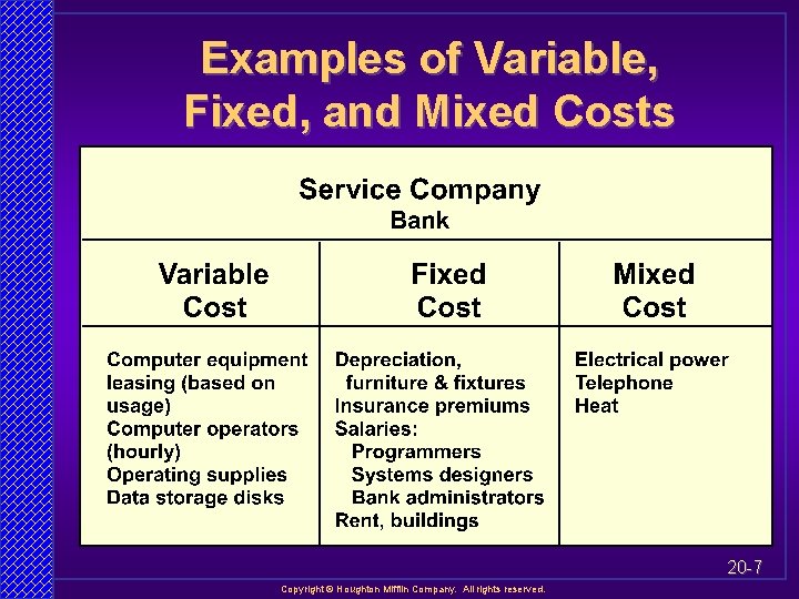 Examples of Variable, Fixed, and Mixed Costs 20 -7 Copyright Houghton Mifflin Company. All