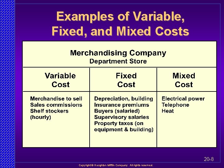 Examples of Variable, Fixed, and Mixed Costs 20 -8 Copyright Houghton Mifflin Company. All