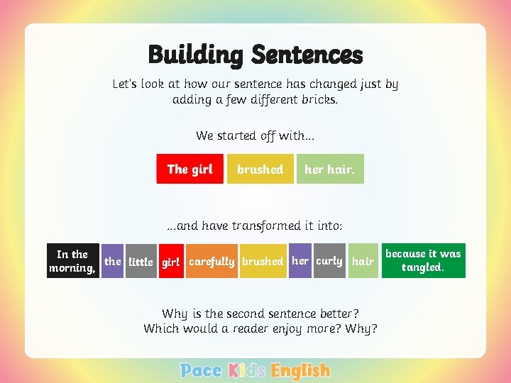 Building Sentences Let’s look at how our sentence has changed just by adding a