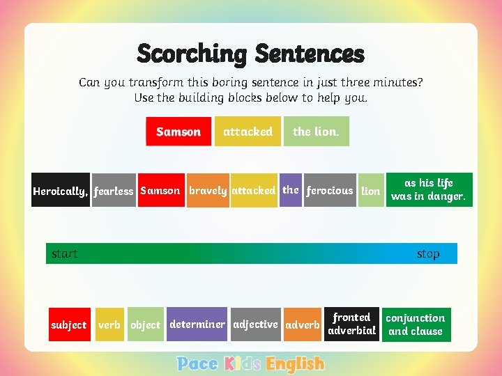 Scorching Sentences Can you transform this boring sentence in just three minutes? Use the
