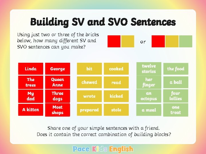 Building SV and SVO Sentences Using just two or three of the bricks below,